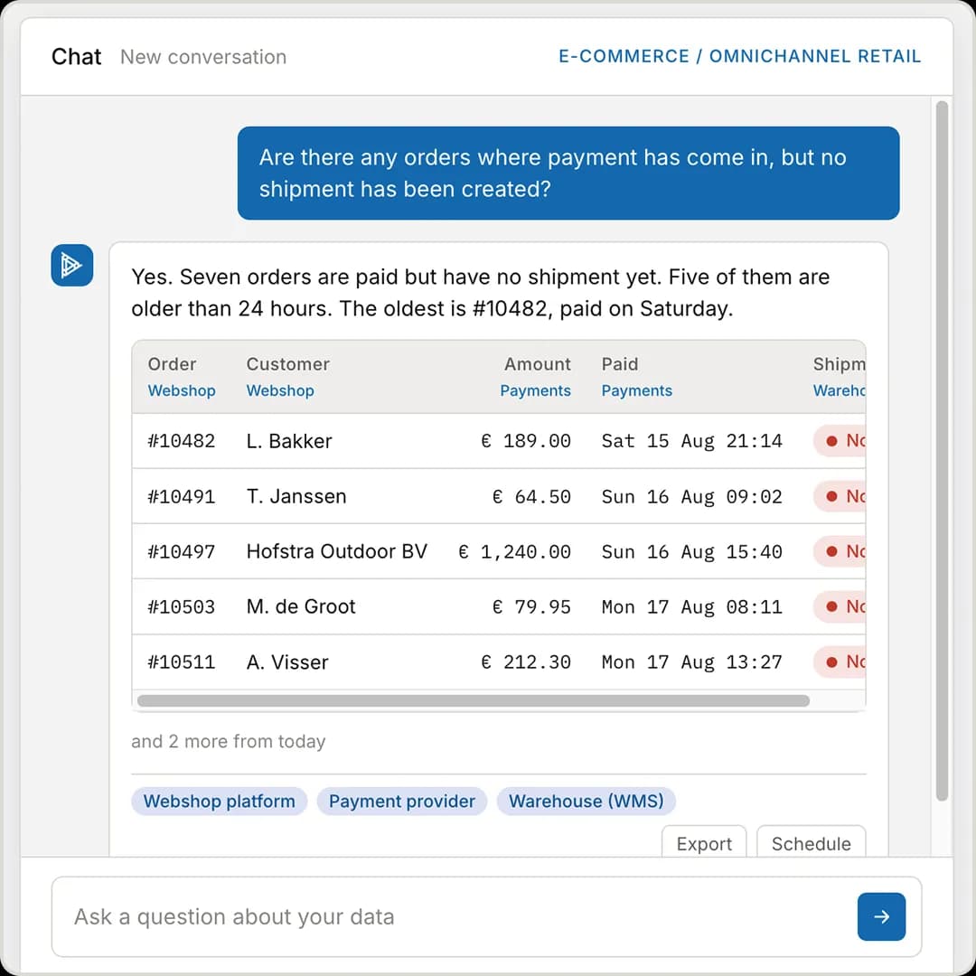 Chat through a simple interface