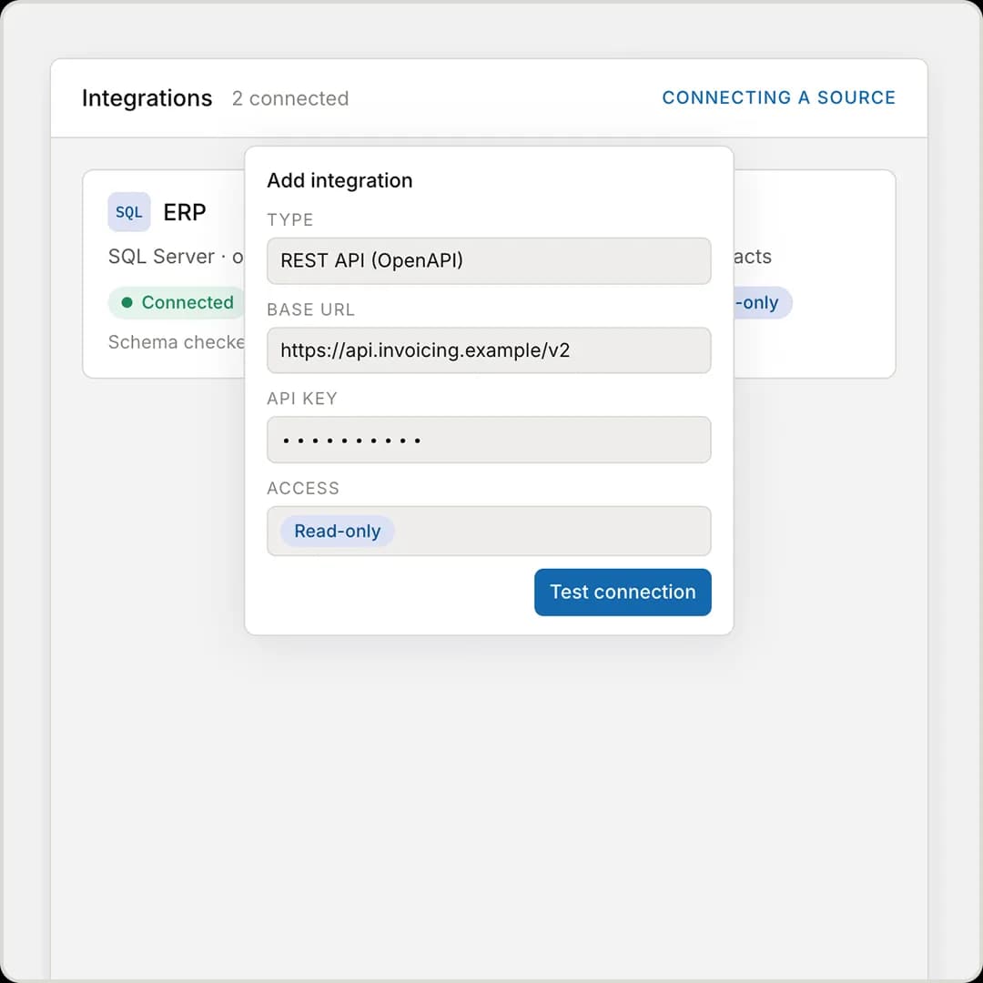 Connect your existing apps, tools, and systems