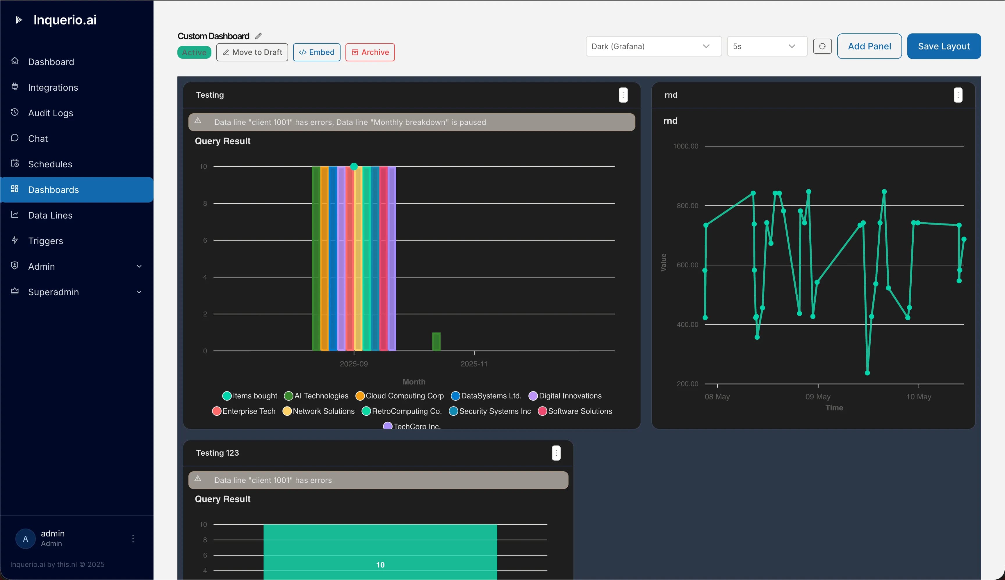 The same dashboard in a dark theme: every panel is themable, so it drops cleanly into whatever site or wall display the team already uses.
