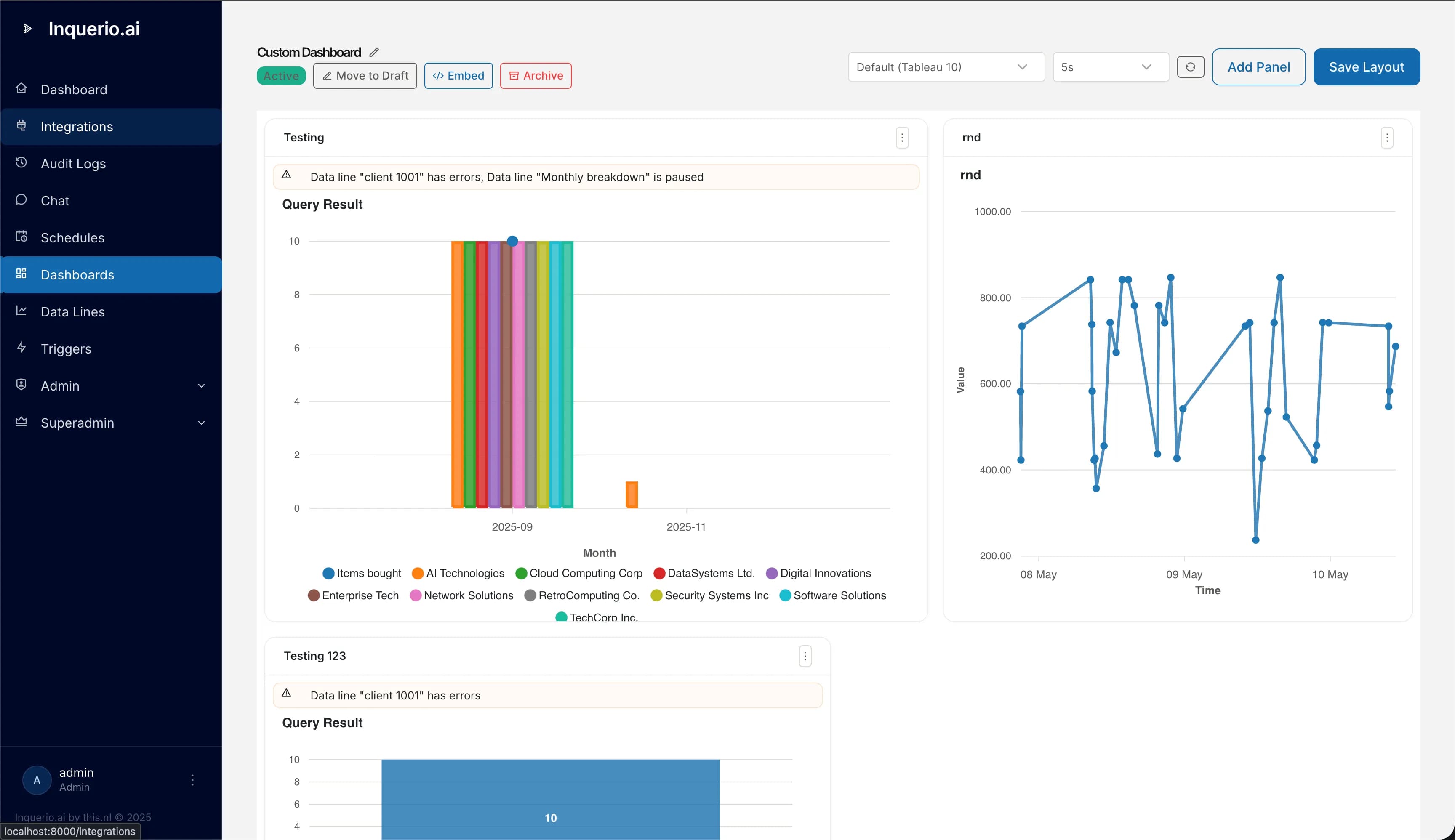 A live dashboard with mixed chart types: a stacked bar chart of items bought per company alongside a line chart of values over time, each panel powered by a scheduled question.